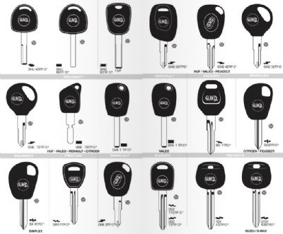 Ergani Oto Anahtarcı